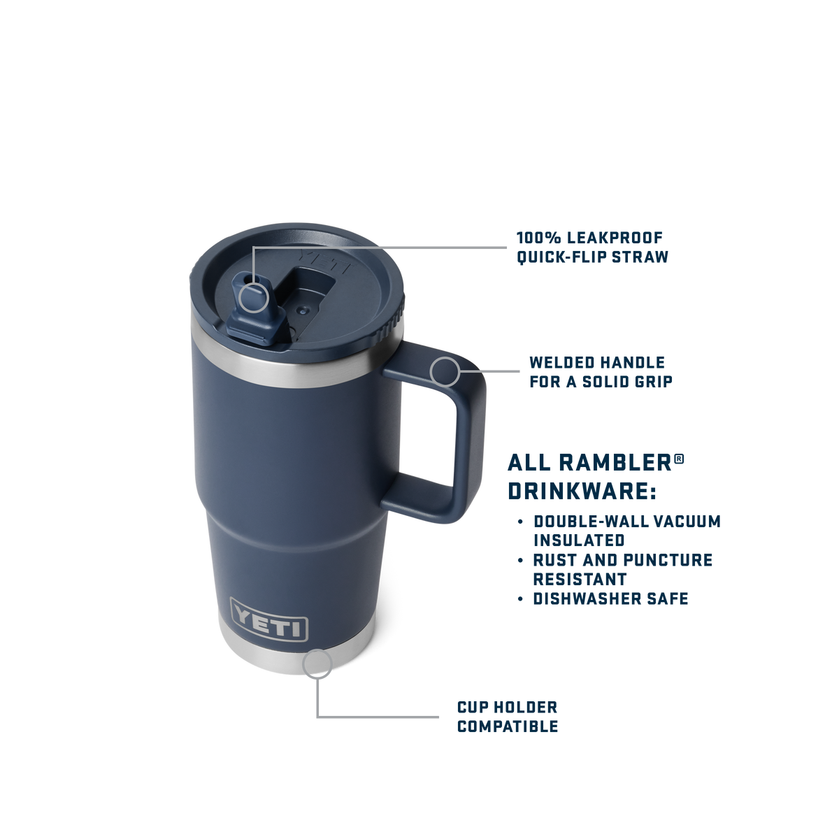 Rambler® 20 oz (591 ml) Travel Straw Mug