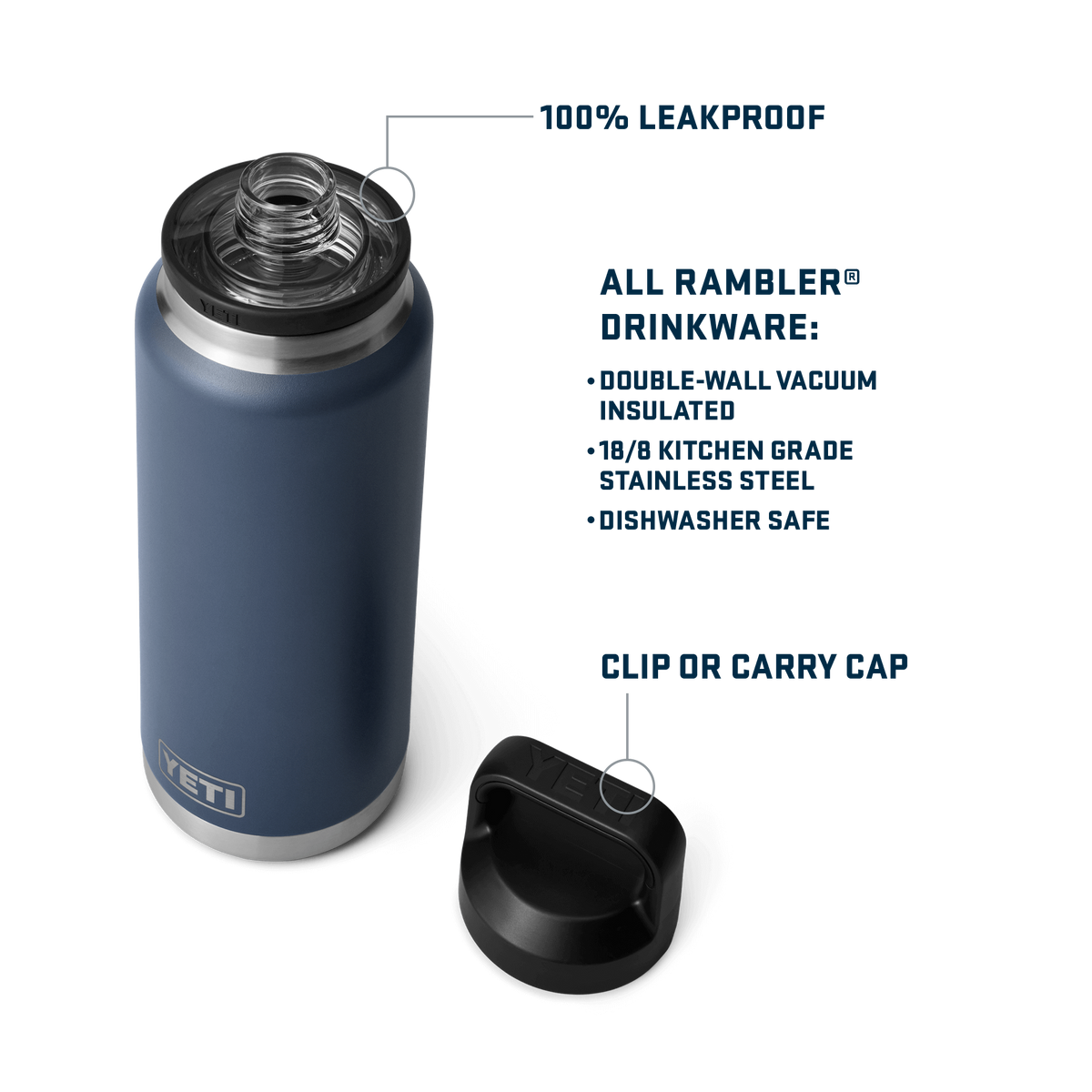 Rambler® 36 oz (1 L) Bottle With Chug Cap